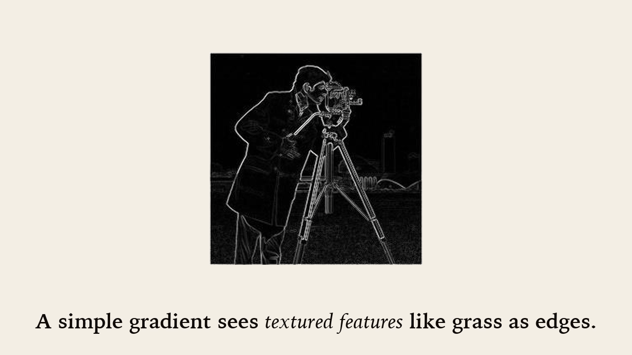 Animation of DOG edge detection