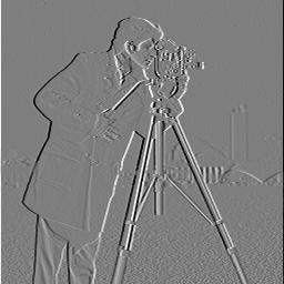 Horizontal derivative of the cameraman