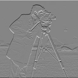 Vertical derivative of the cameraman