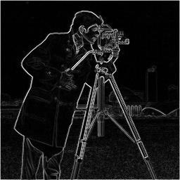 Gradient magnitude of the cameraman