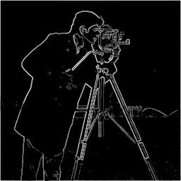 Cameraman gradient thresholded at 20 percent