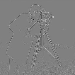 Cameraman laplacian thresholded at 10 percent