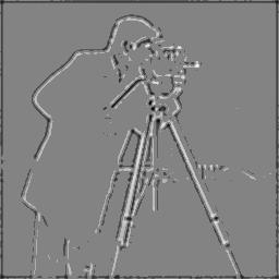 Cameraman laplacian from a 7 by 7 blur, thresholded at 30 percent