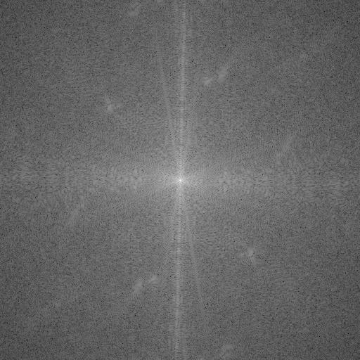 Fourier magnitude of vader