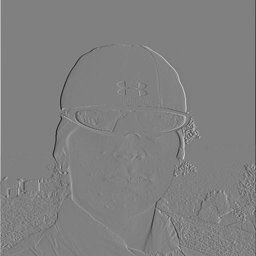 Self portrait after a horizontal derivative filter